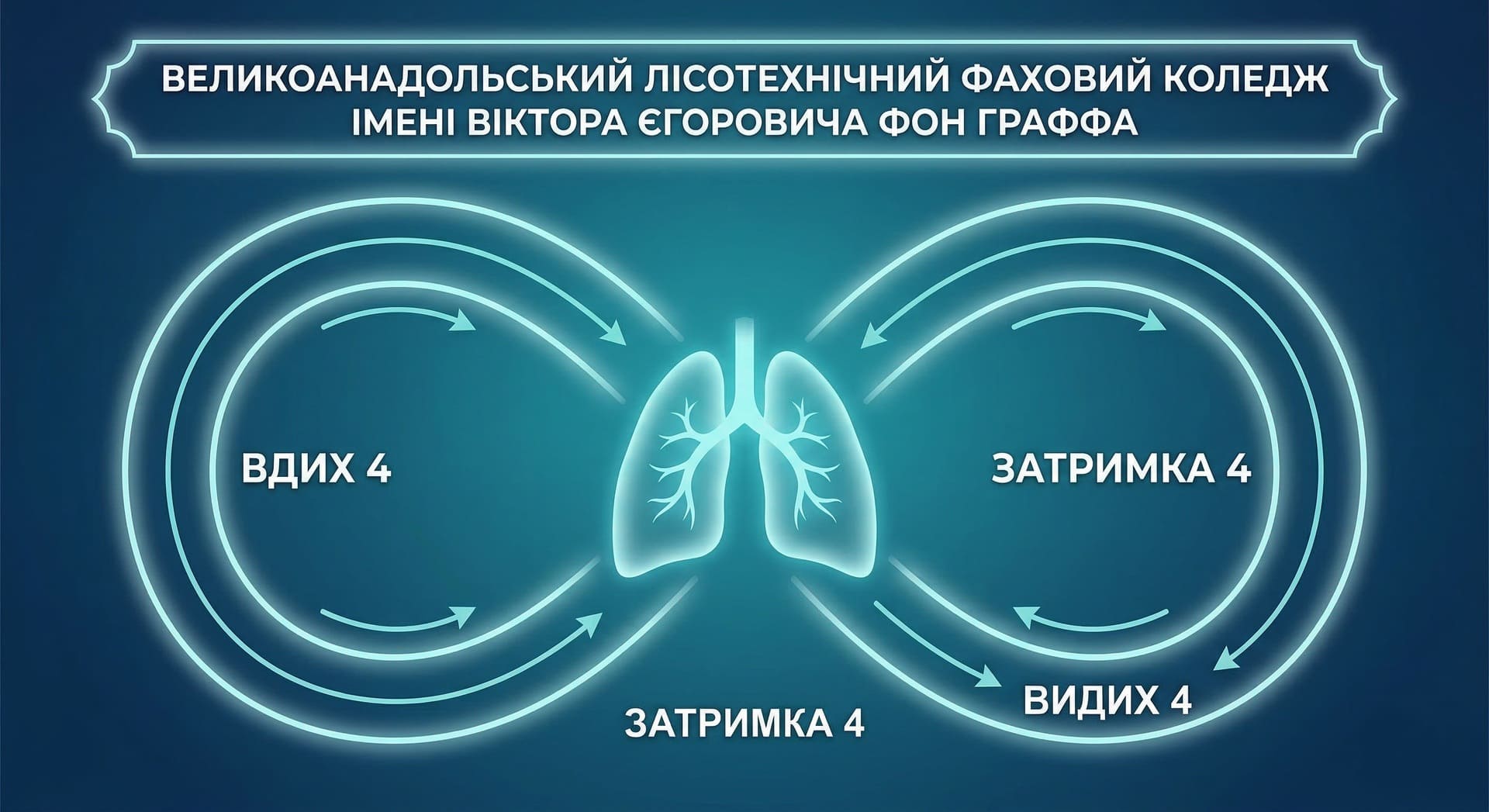����������� ��������
